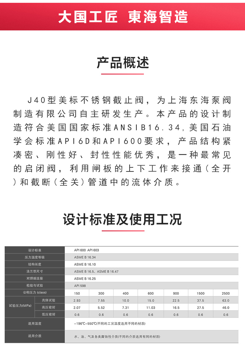 J40型美标不锈钢截止阀_JIUYOU.COM九游概述.jpg