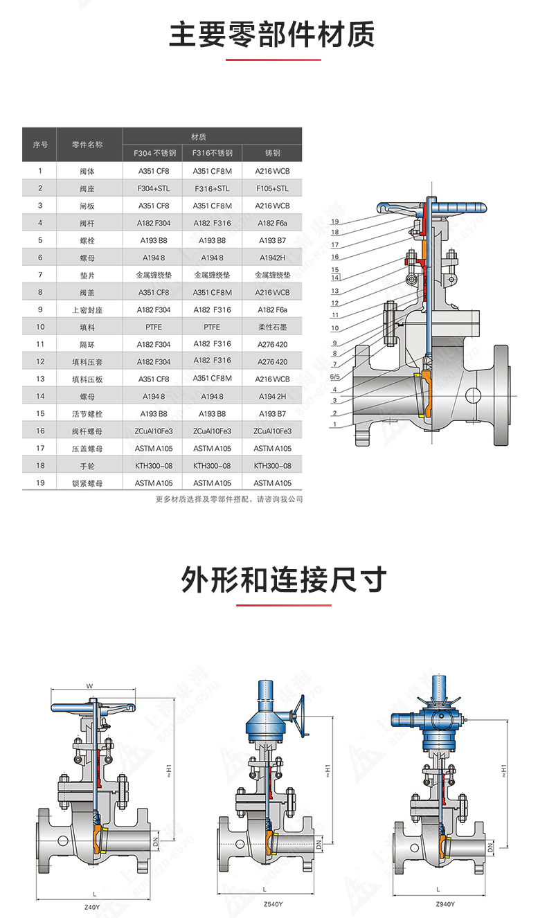 Z40型美标不锈钢闸阀_JIUYOU.COM九游结构图.jpg
