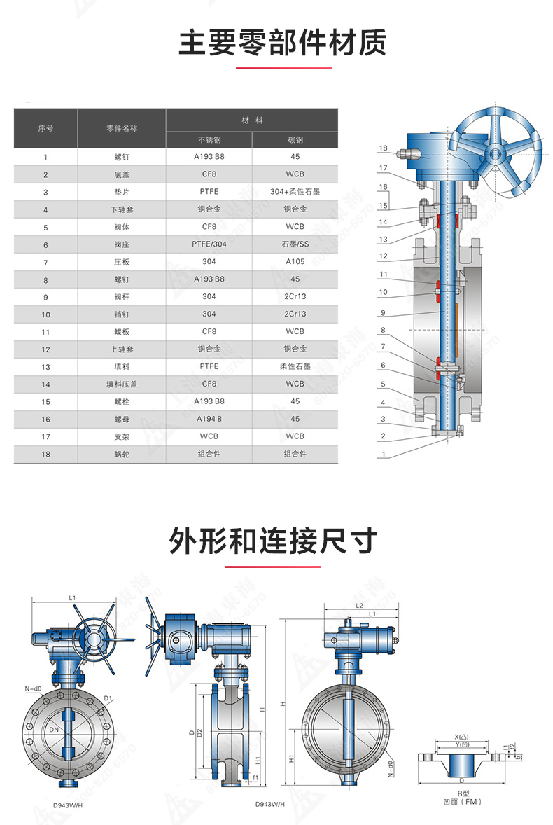 D343型国标三偏心法兰蝶阀_JIUYOU.COM九游结构图.jpg