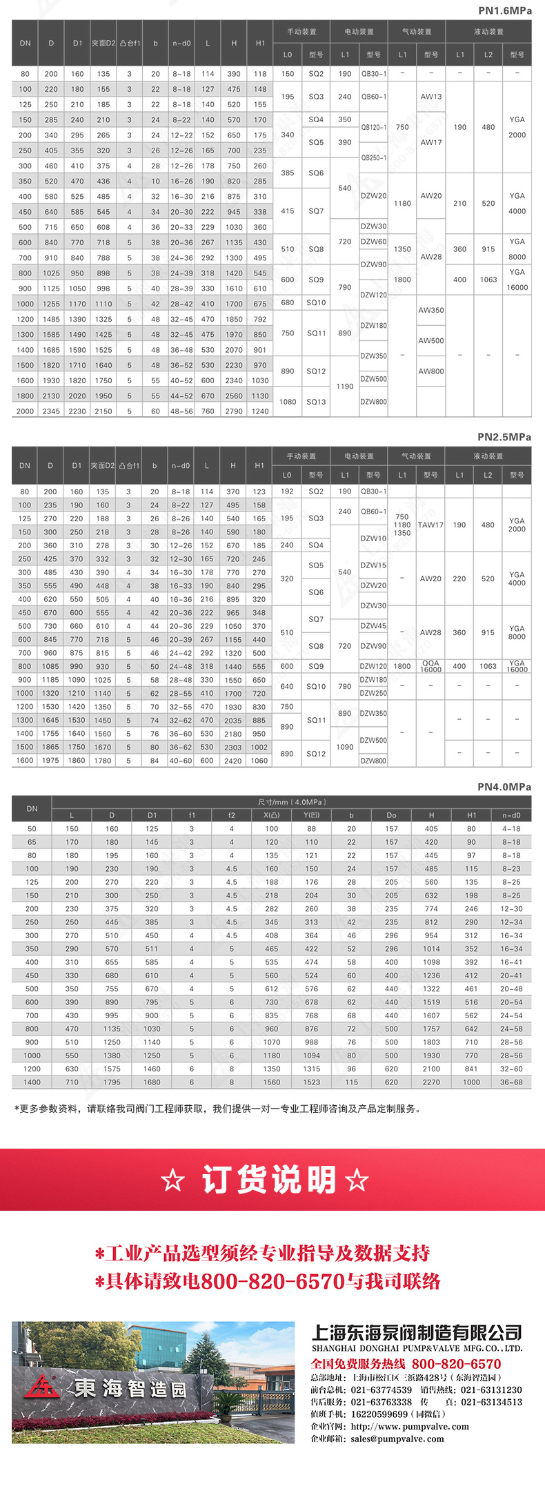 D343型国标三偏心法兰蝶阀_JIUYOU.COM九游外形尺寸.jpg