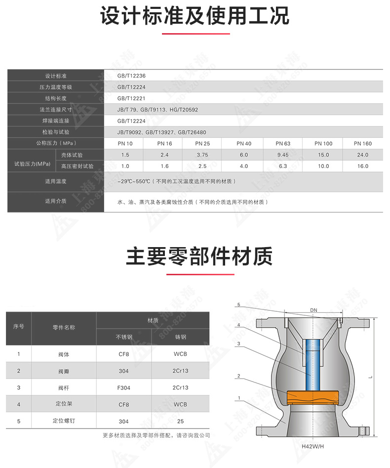 H42型国标立式止回阀_JIUYOU.COM九游结构图.jpg