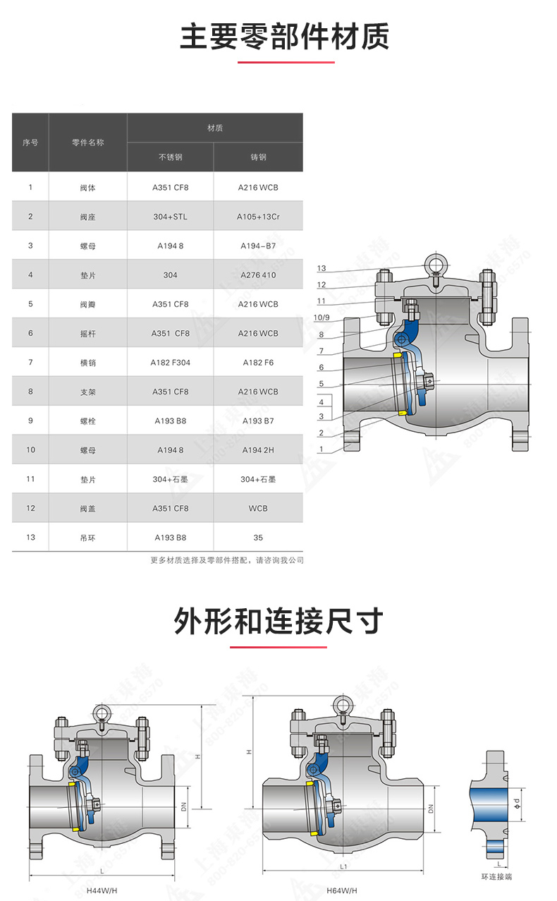 H44型美标旋启式止回阀_JIUYOU.COM九游结构图.jpg