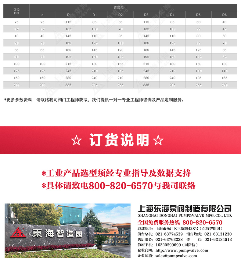 上展示放料阀_JIUYOU.COM九游外形尺寸.jpg