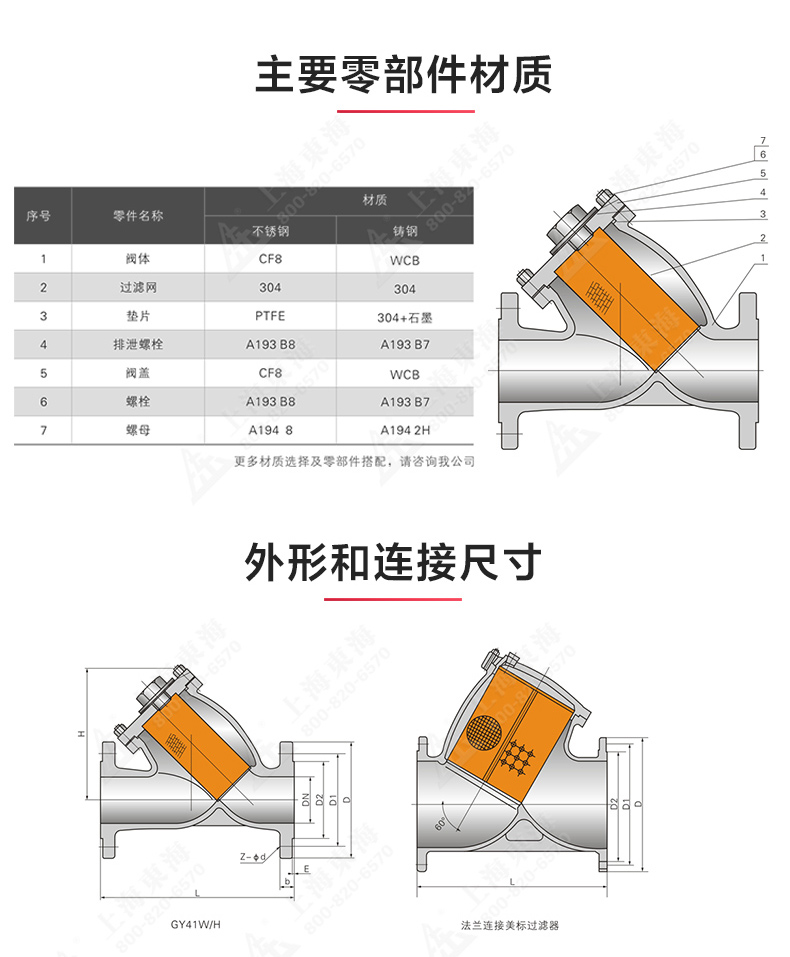 国标Y型过滤器_JIUYOU.COM九游结构图.jpg