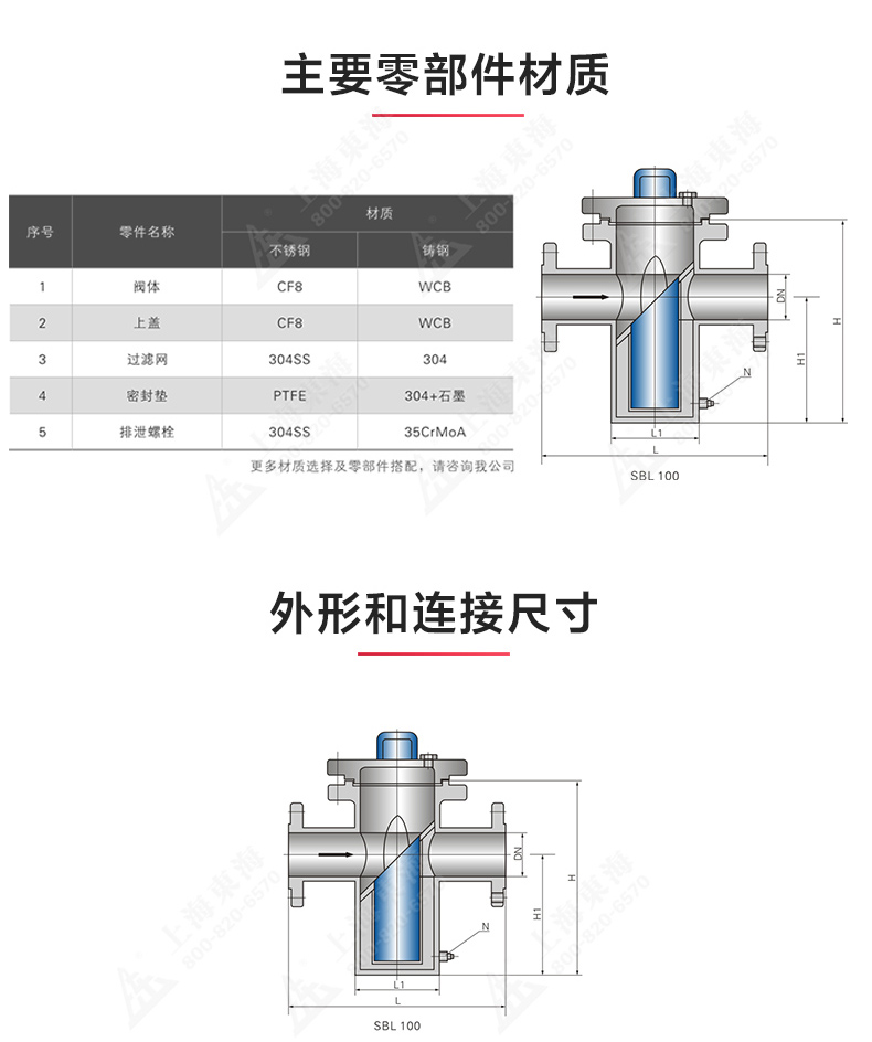 篮式过滤器_JIUYOU.COM九游结构图.jpg