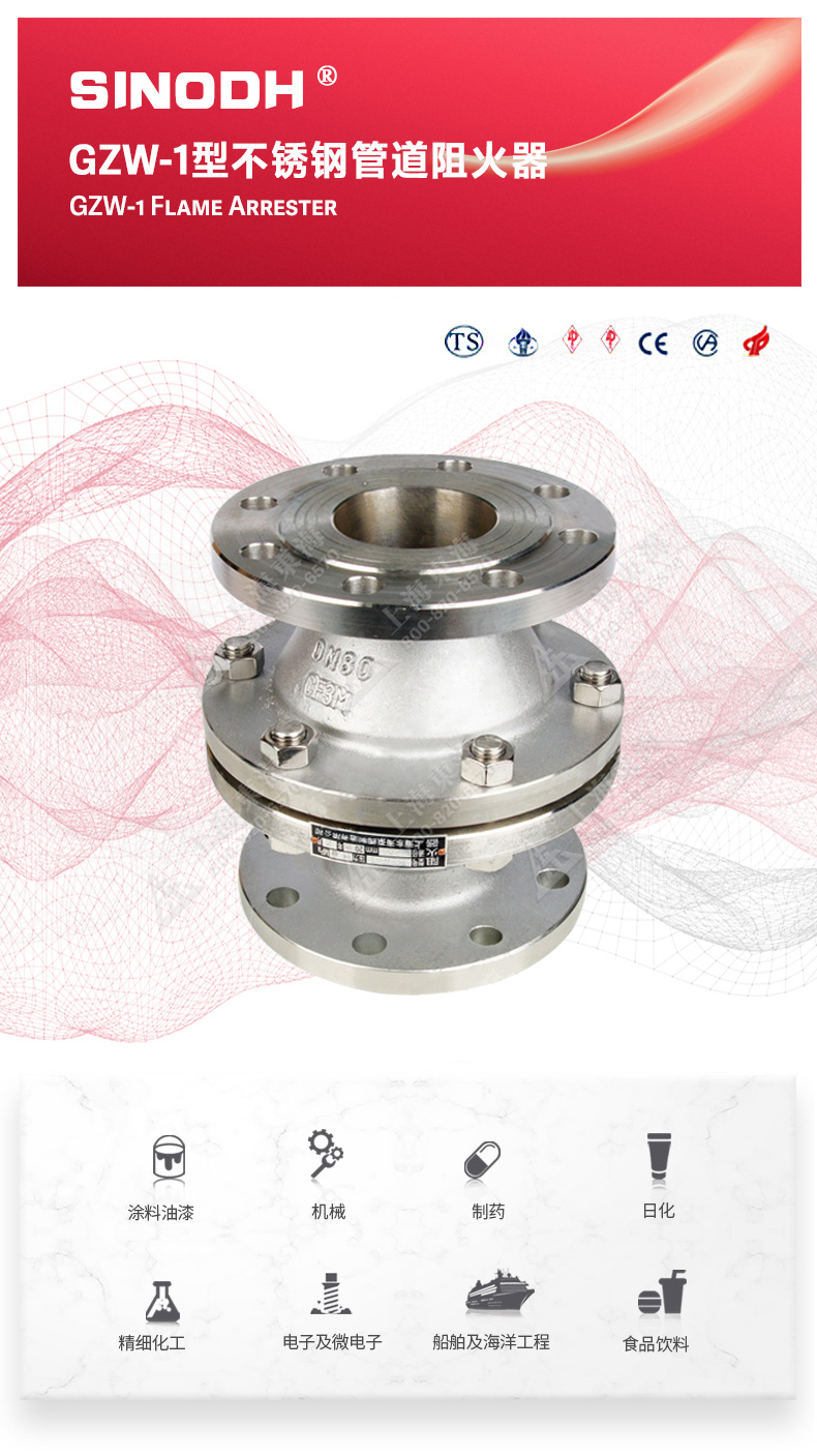GZW-1不锈钢管道阻火器_JIUYOU.COM九游图片.jpg