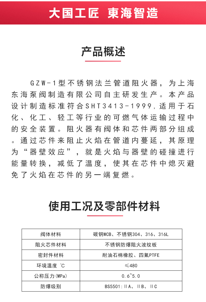 GZW-1不锈钢管道阻火器_JIUYOU.COM九游概述.jpg
