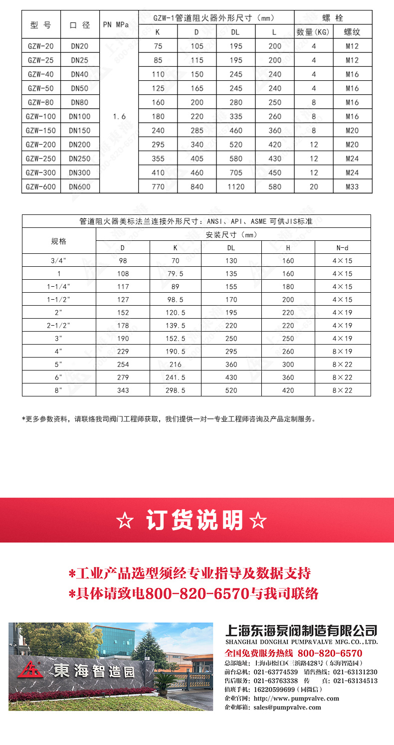 GZW-1不锈钢管道阻火器_JIUYOU.COM九游外形尺寸.jpg