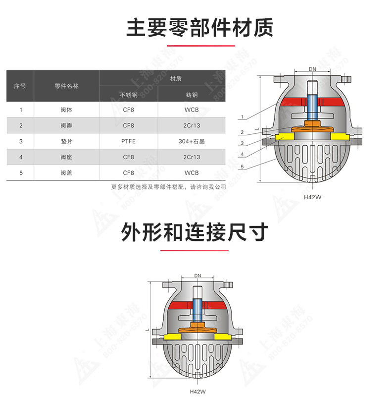 H42W型底阀_JIUYOU.COM九游结构图.jpg