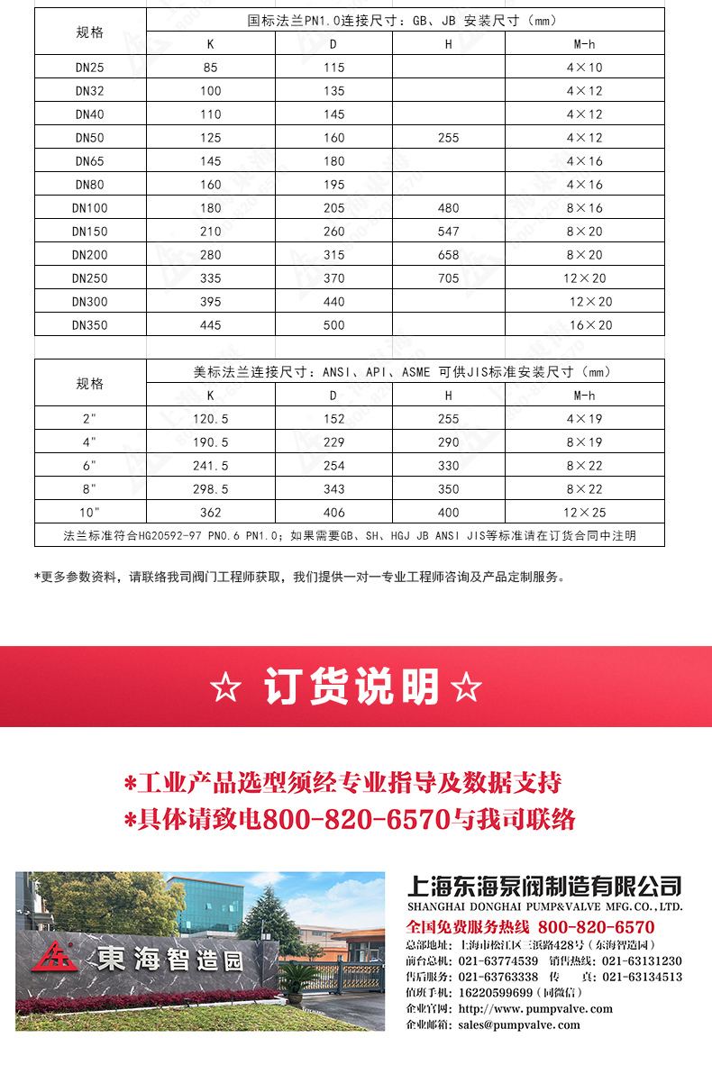 ZFQ-2型铸钢呼吸阀_JIUYOU.COM九游外形尺寸.jpg