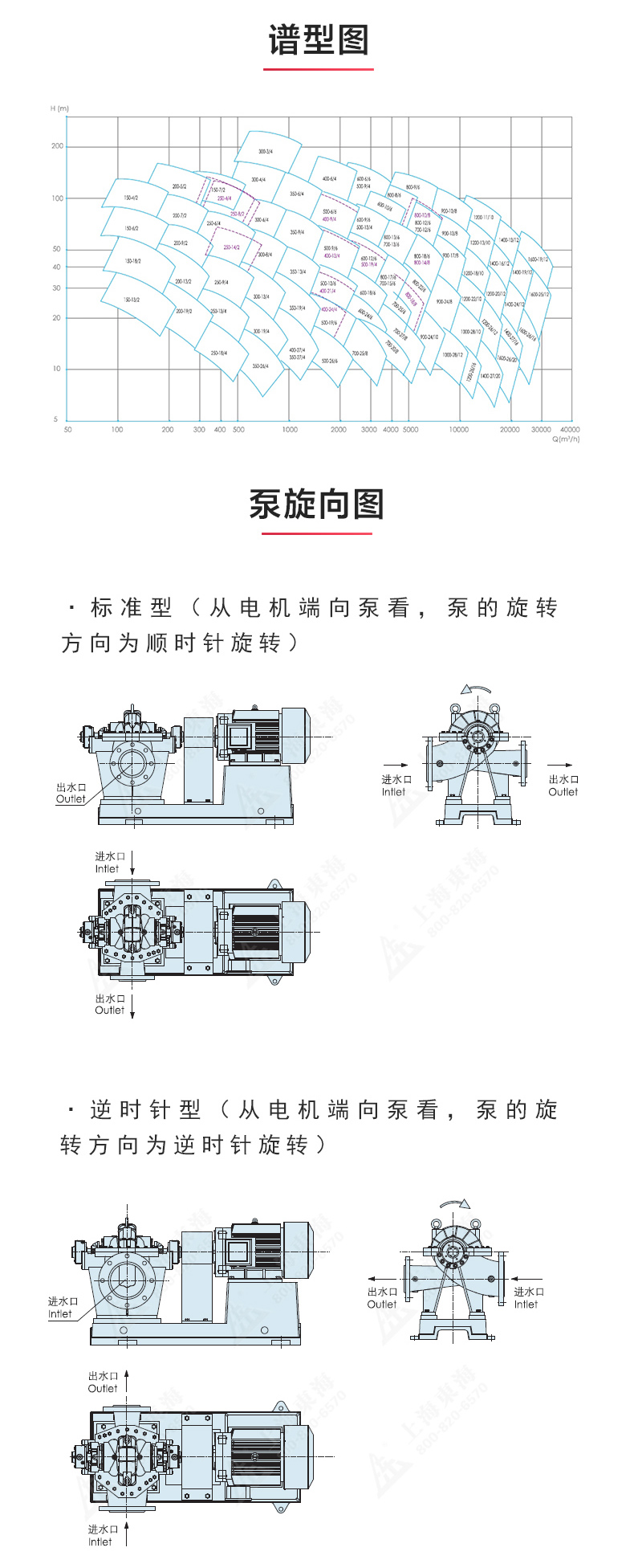 S级中开JIUYOU.COM九游_JIUYOU.COM九游性能参数.jpg