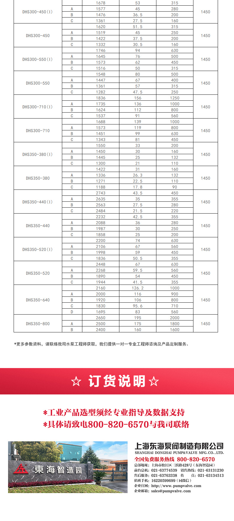 S级中开JIUYOU.COM九游_JIUYOU.COM九游选型目录.jpg