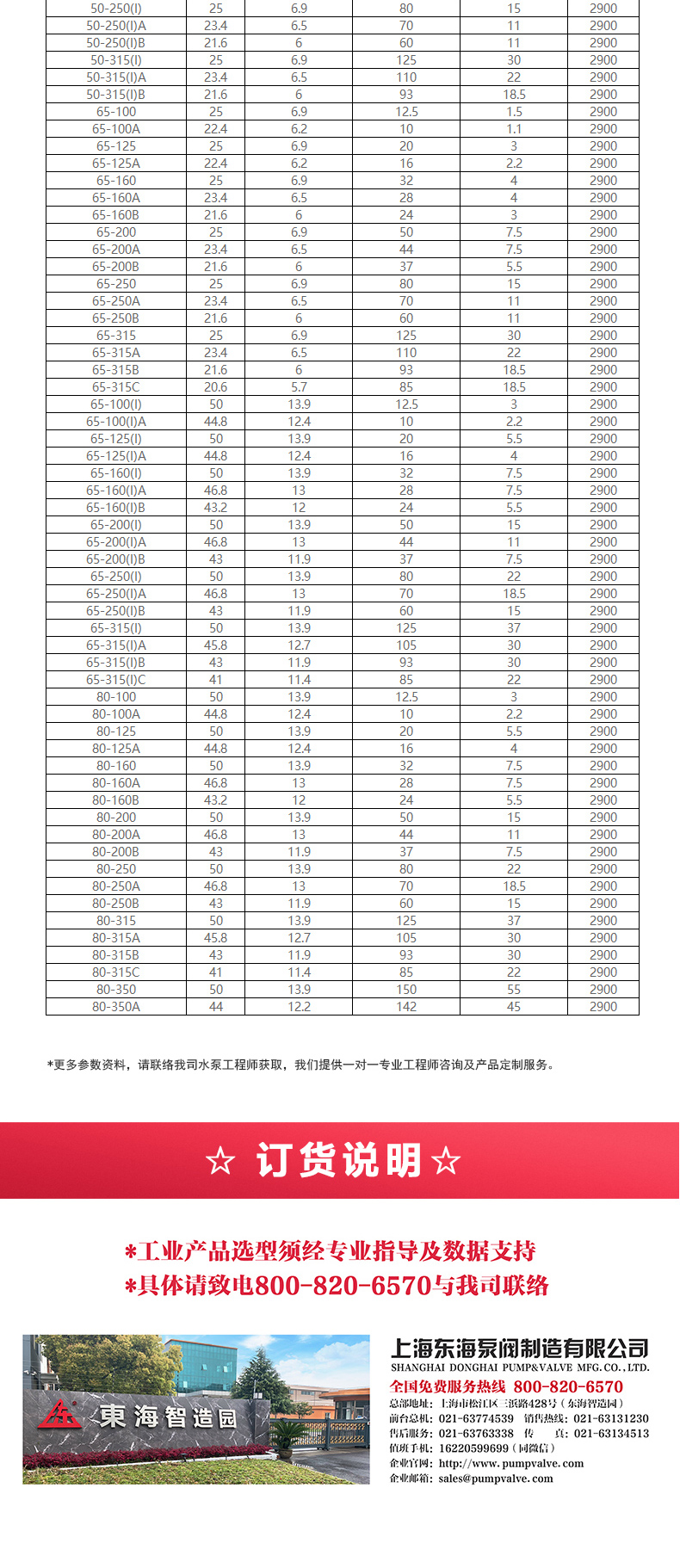 ISG型离心JIUYOU.COM九游_JIUYOU.COM九游选型目录2.jpg