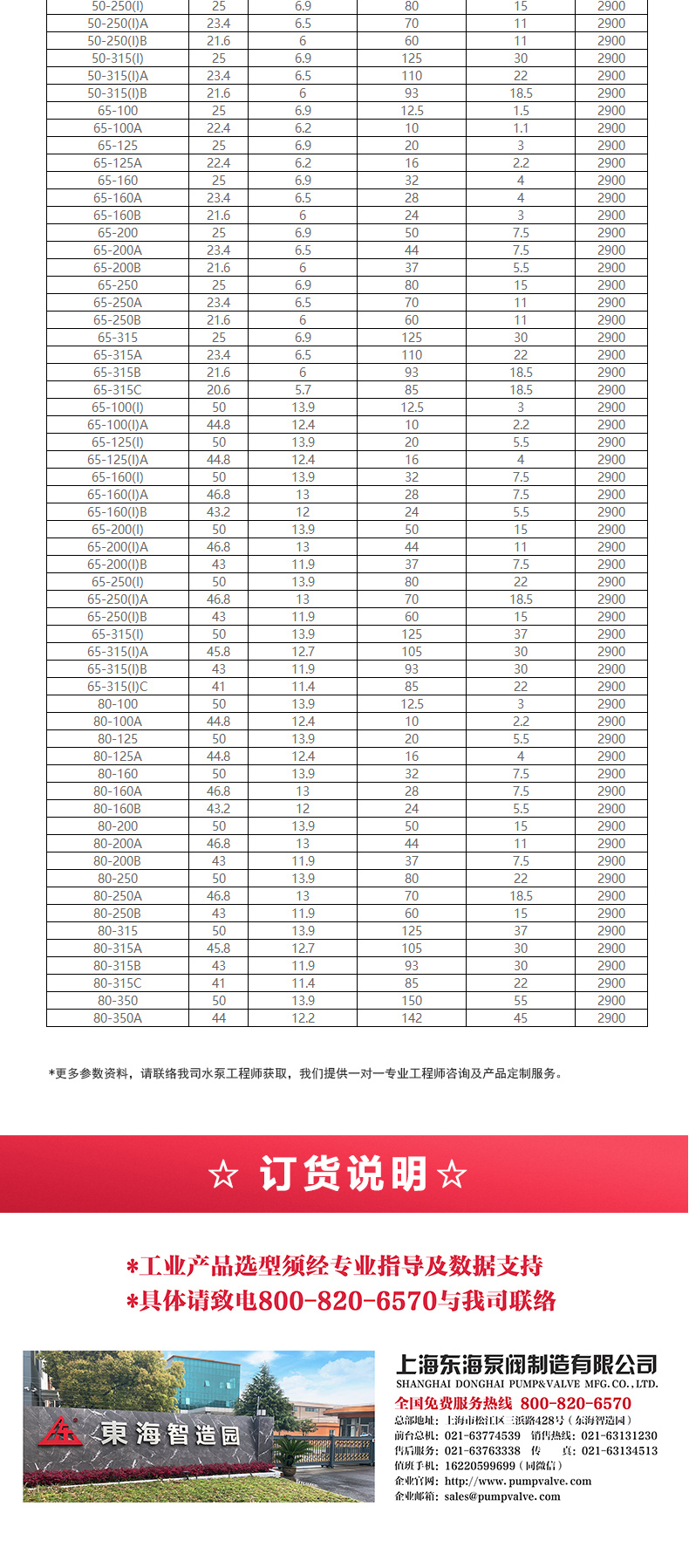 YG型油JIUYOU.COM九游_JIUYOU.COM九游选型目录2.jpg