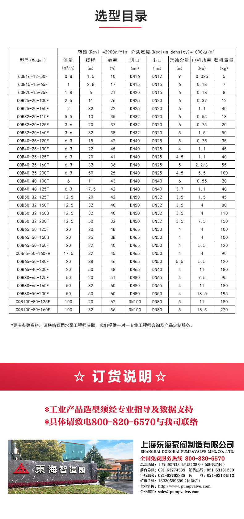 CQB-F型氟塑料磁力JIUYOU.COM九游_JIUYOU.COM九游选型目录.jpg