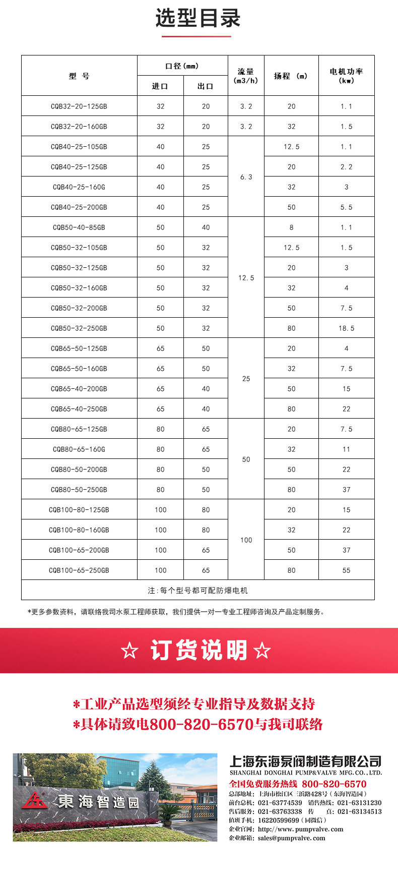 CQB-G型保温磁力JIUYOU.COM九游_JIUYOU.COM九游选型目录.jpg