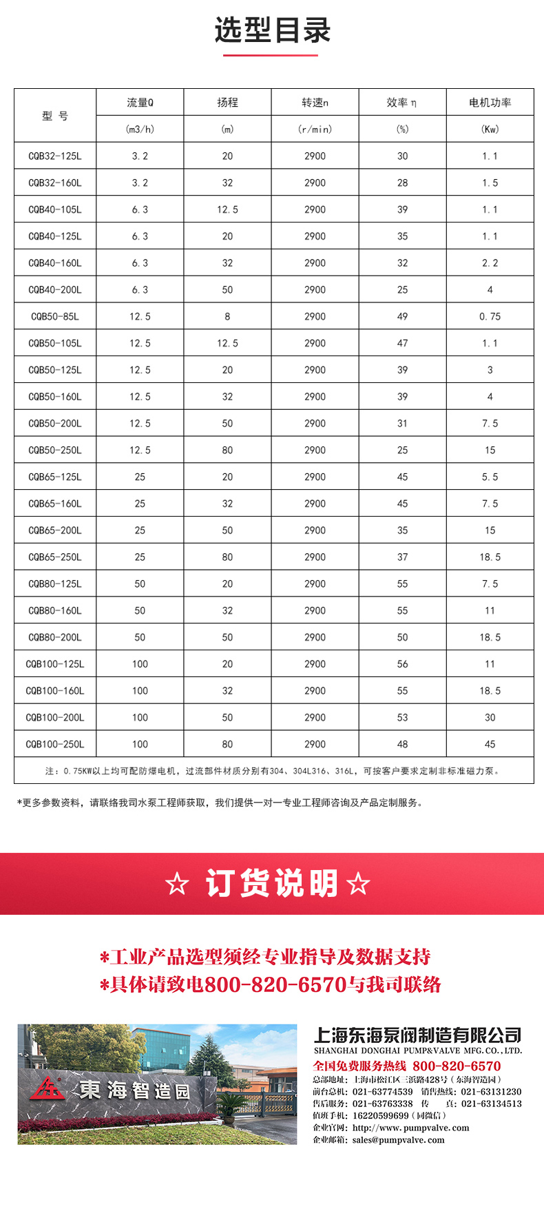 CQB-L型立式磁力JIUYOU.COM九游_JIUYOU.COM九游选型目录.jpg