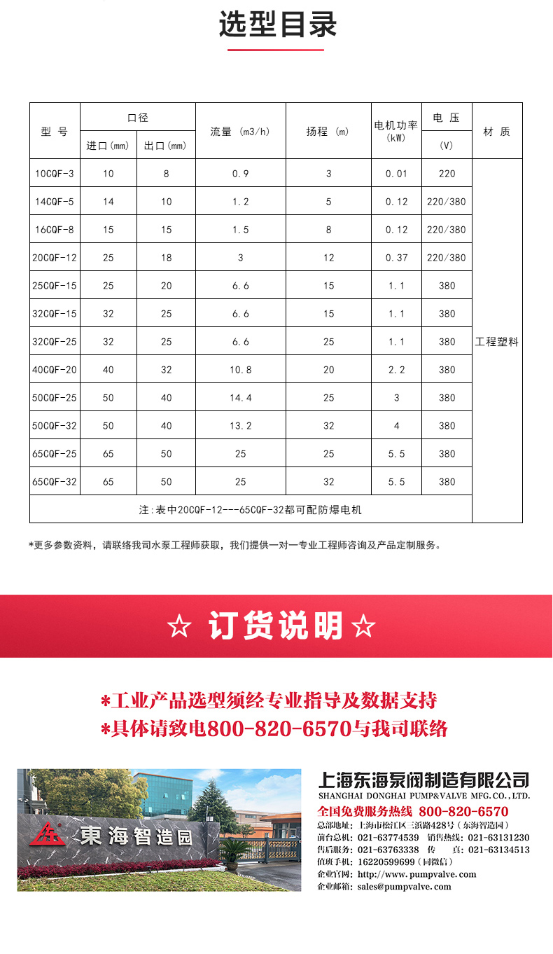 CQ型工程塑料磁力JIUYOU.COM九游_JIUYOU.COM九游选型目录.jpg