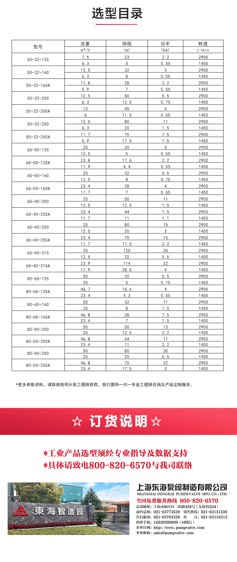 IH型化工JIUYOU.COM九游_JIUYOU.COM九游选型目录.jpg