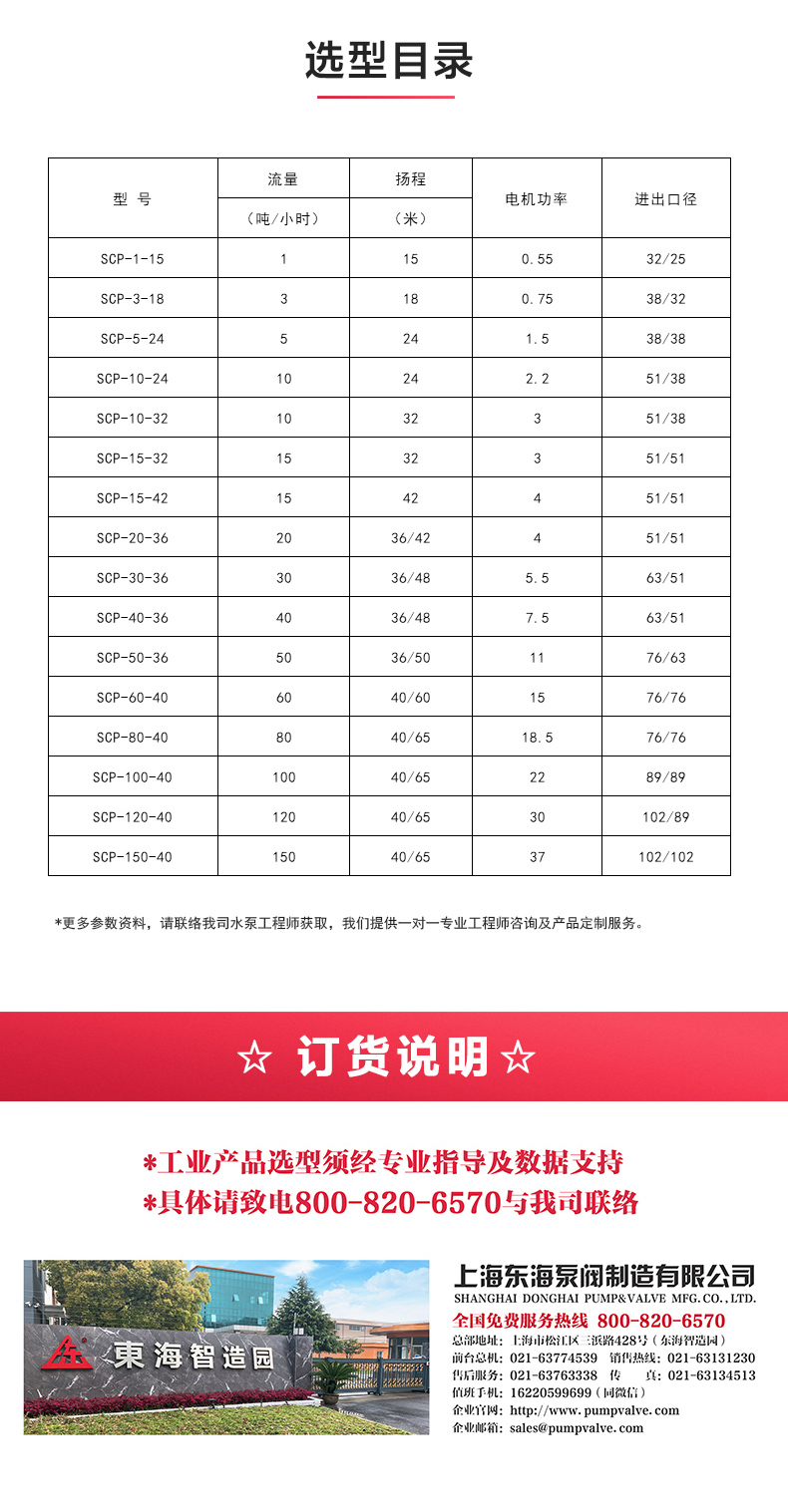 SPC型卫生级离心JIUYOU.COM九游_JIUYOU.COM九游选型目录.jpg