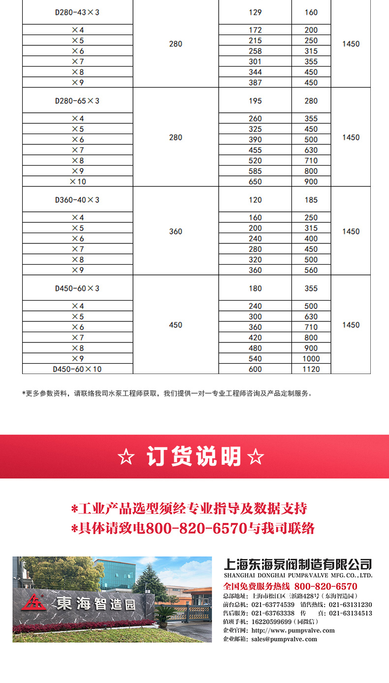 D型多级JIUYOU.COM九游_JIUYOU.COM九游选型目录2.jpg