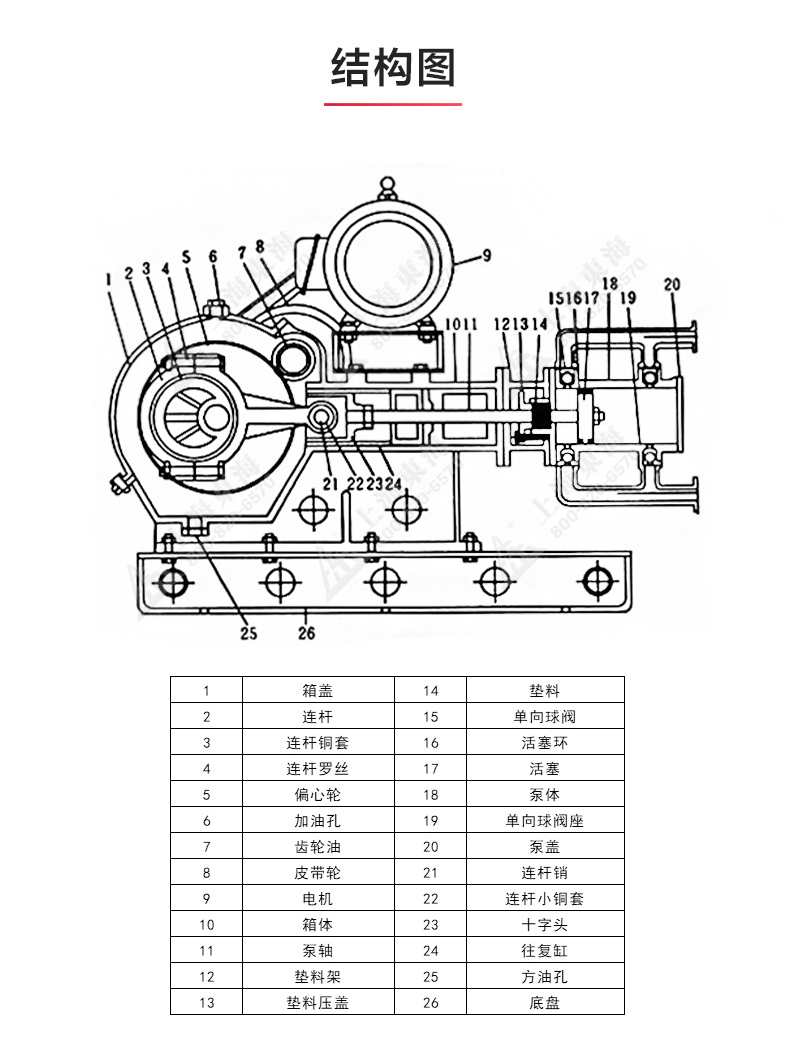 W1型往复JIUYOU.COM九游_JIUYOU.COM九游结构图.jpg