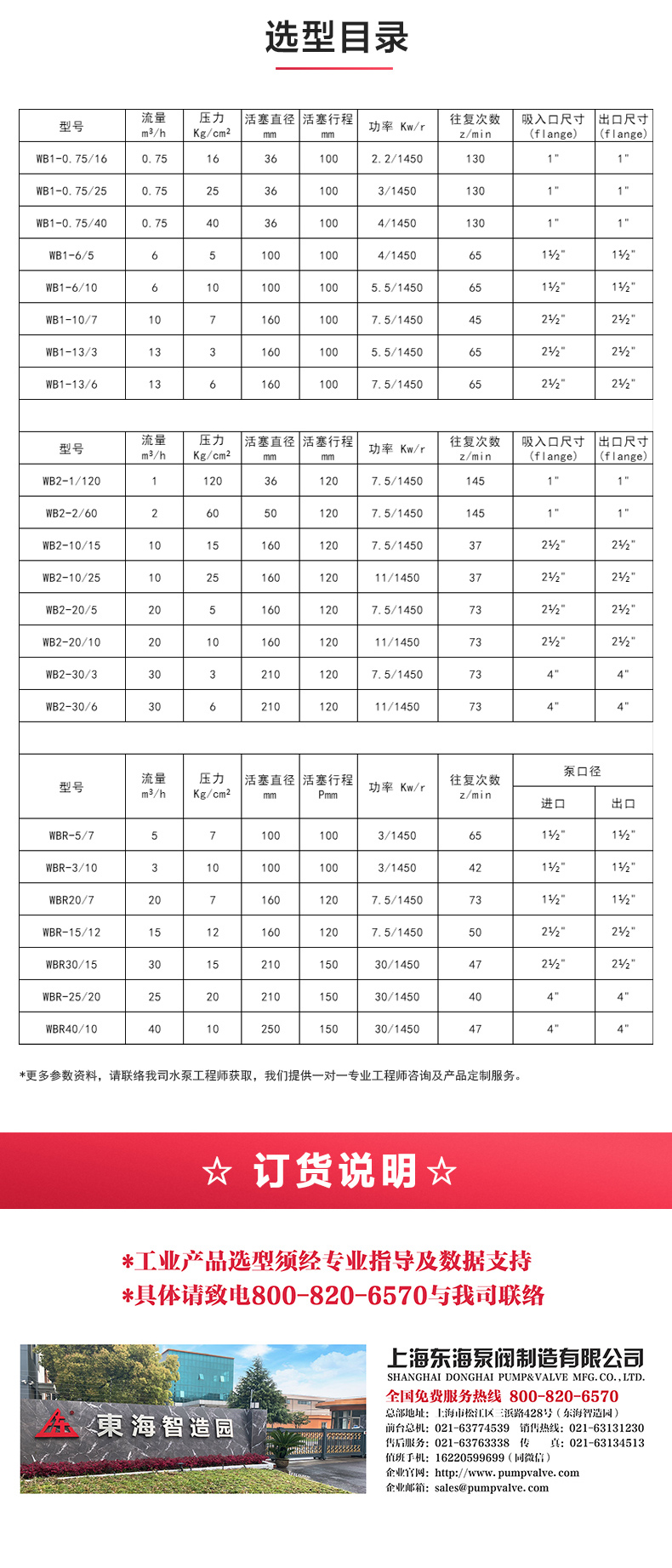 W1型往复JIUYOU.COM九游_JIUYOU.COM九游选型目录.jpg