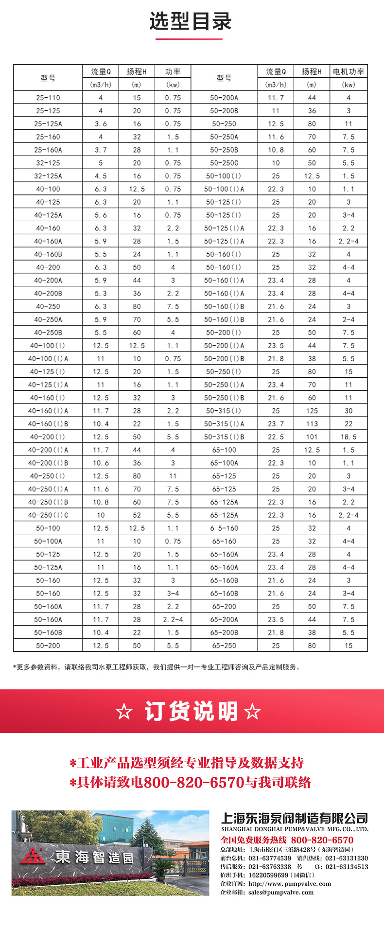SPG型屏蔽JIUYOU.COM九游_JIUYOU.COM九游选型目录.jpg