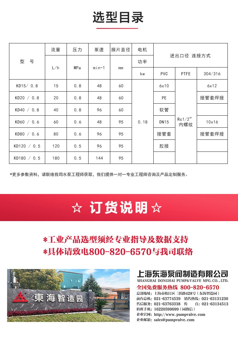 KD型机械隔膜式计量JIUYOU.COM九游_JIUYOU.COM九游选型目录.jpg