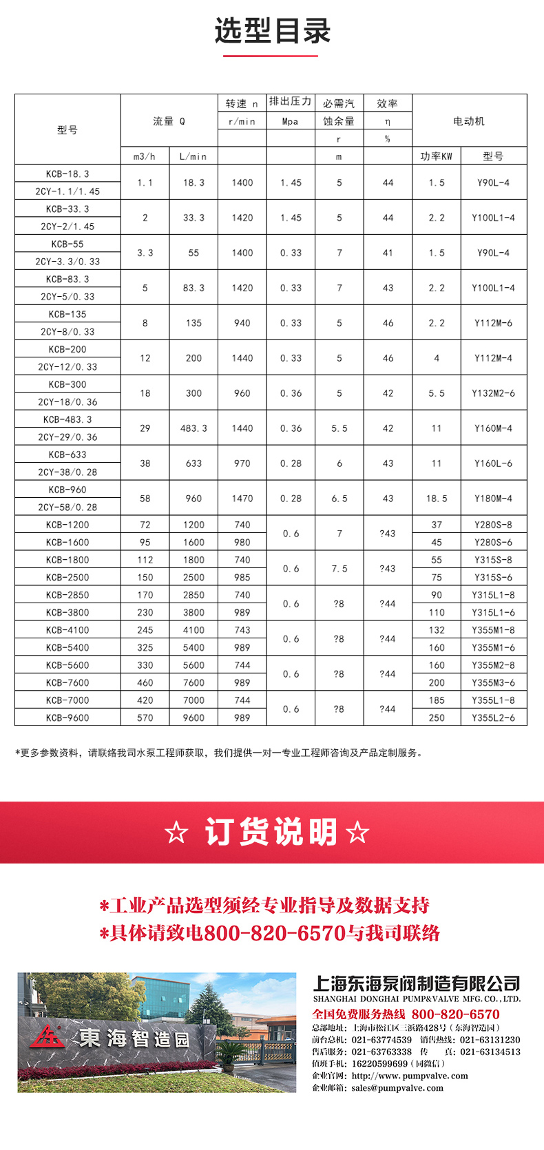 KCB型齿轮油JIUYOU.COM九游_JIUYOU.COM九游选型目录.jpg