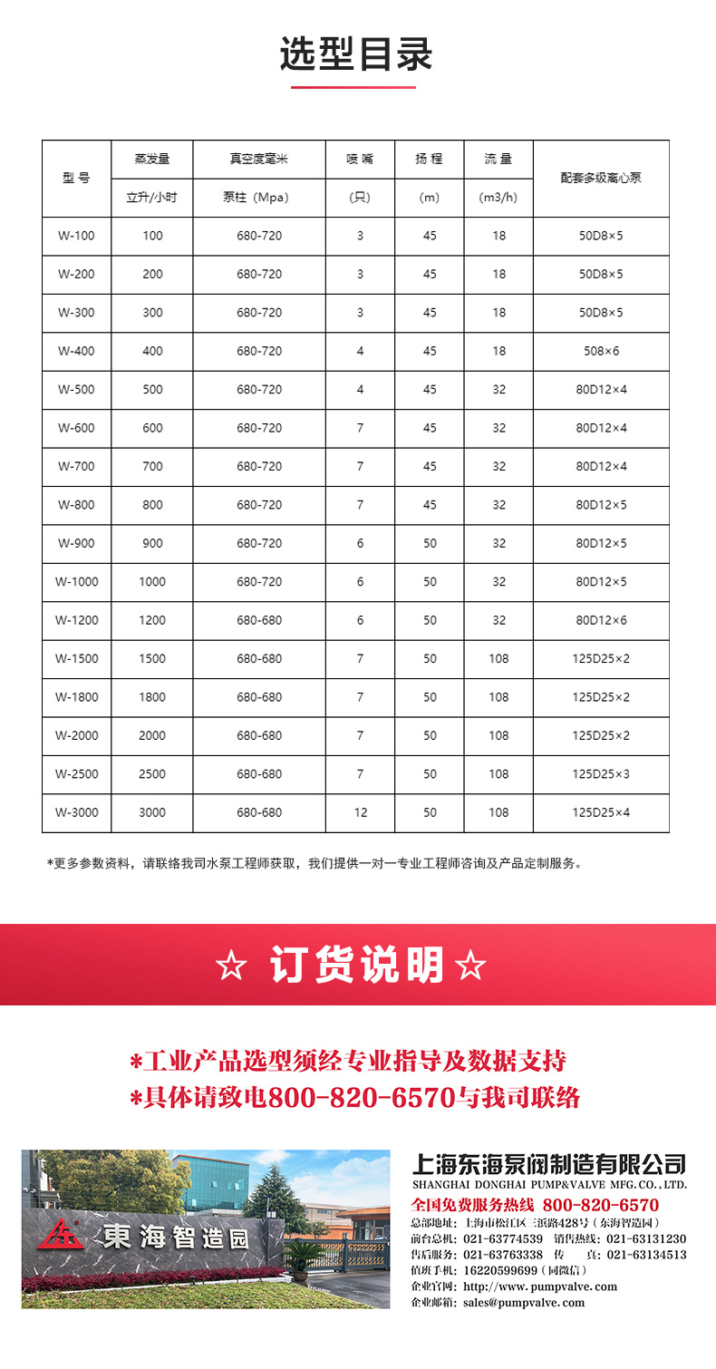 水利喷射器_JIUYOU.COM九游选型目录.jpg