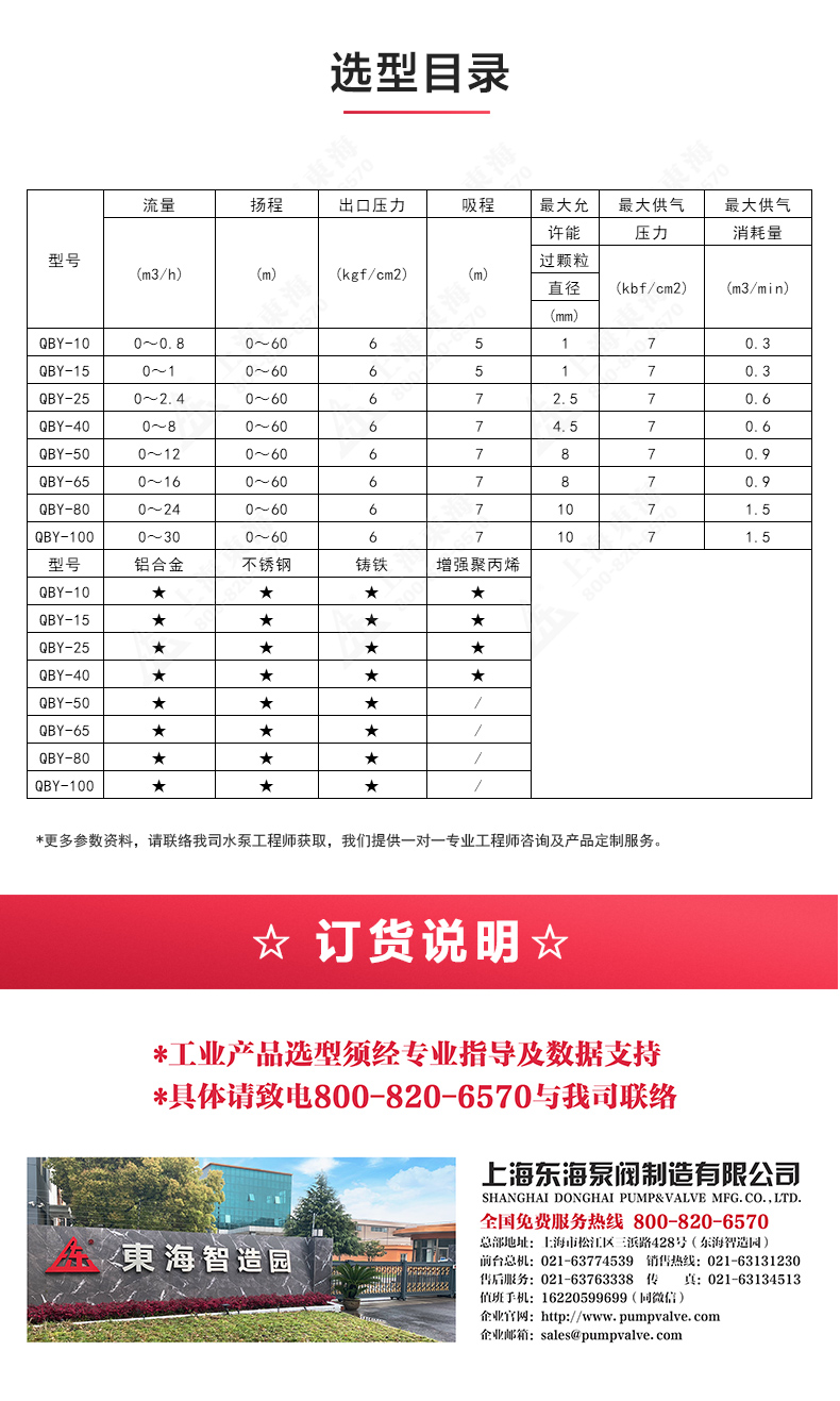 QBY型气动隔膜JIUYOU.COM九游_04.jpg