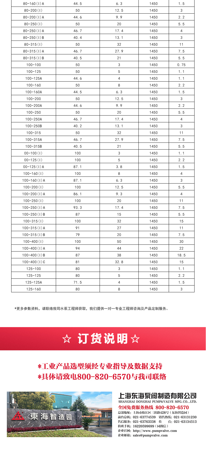 GRGD型离心JIUYOU.COM九游_JIUYOU.COM九游选型目录2.jpg