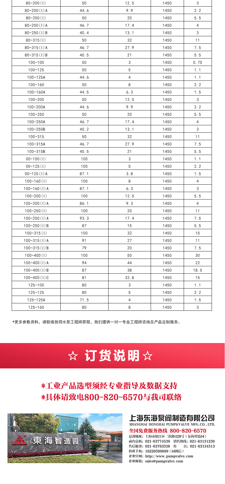 ISGB便拆式管道离心JIUYOU.COM九游_05.jpg