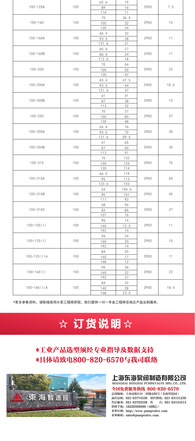 ISWBY型离心JIUYOU.COM九游_05.jpg