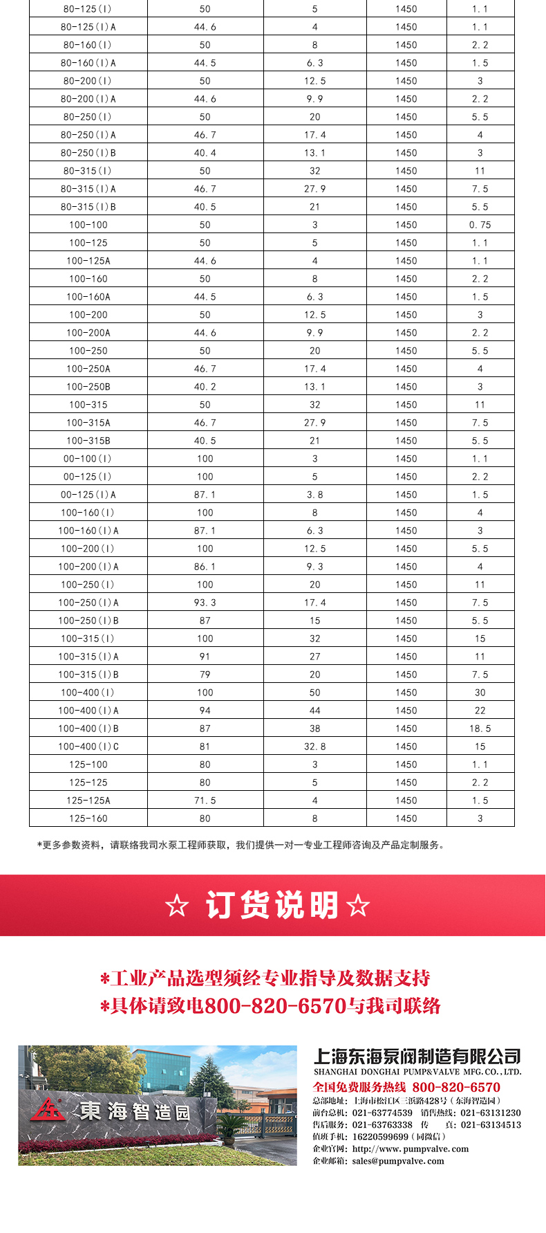 ISWDB型离心JIUYOU.COM九游_05.jpg