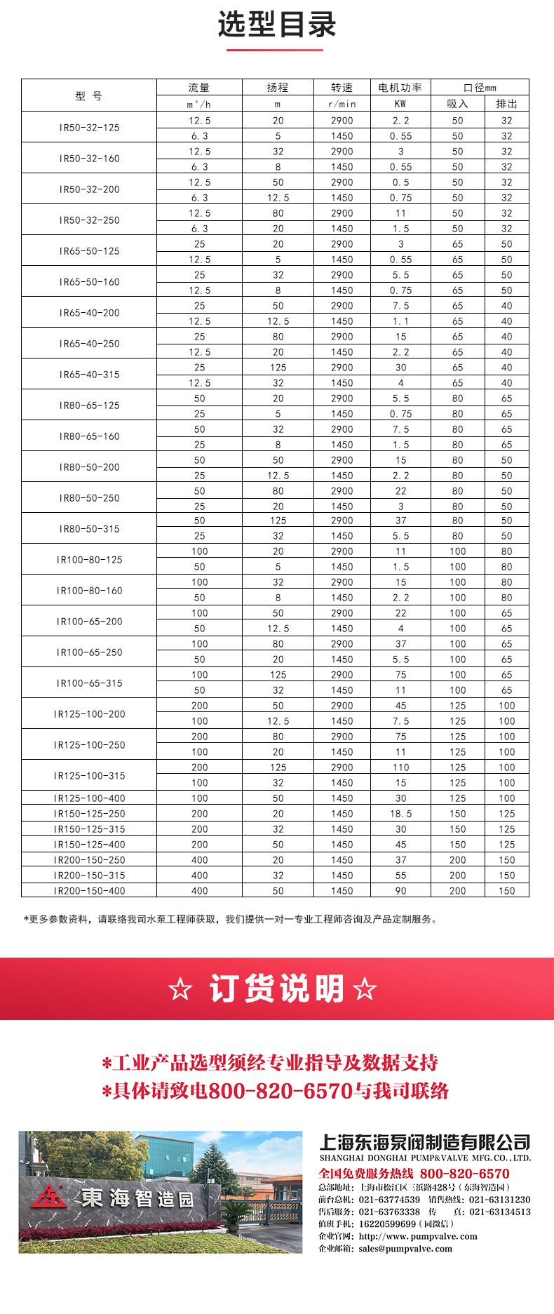 IS型单级单吸离心JIUYOU.COM九游_04.jpg