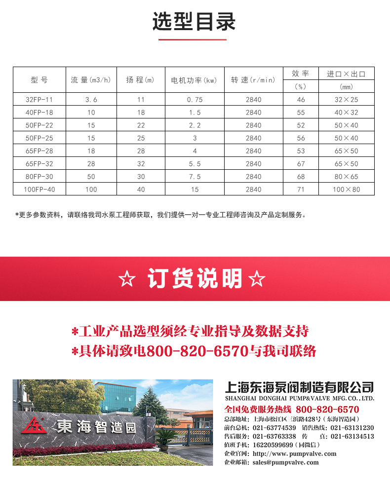 PF型氟塑料强耐腐蚀离心JIUYOU.COM九游_04.jpg