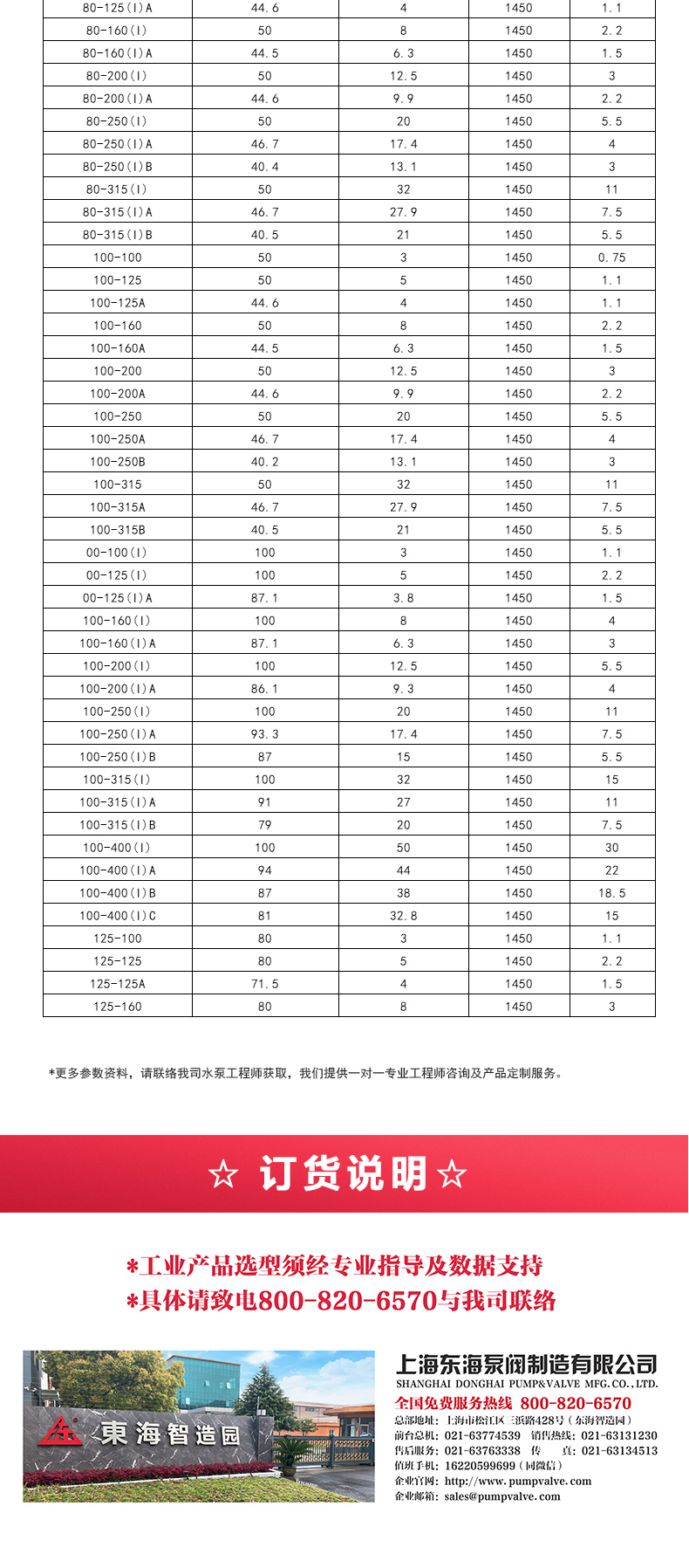 YGD型油JIUYOU.COM九游_JIUYOU.COM九游选型目录2.jpg