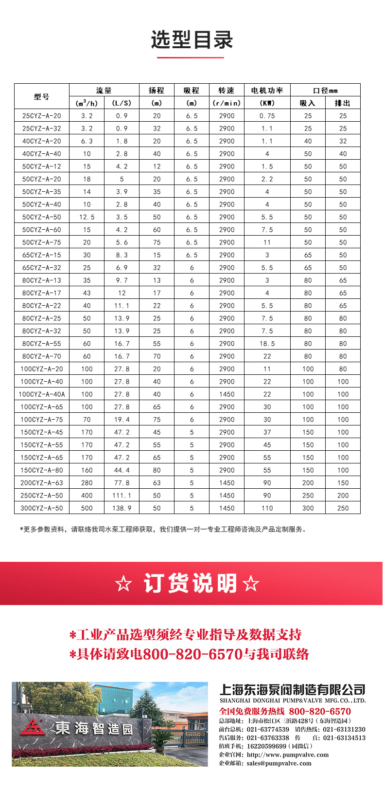CYZ型自吸JIUYOU.COM九游_04.jpg