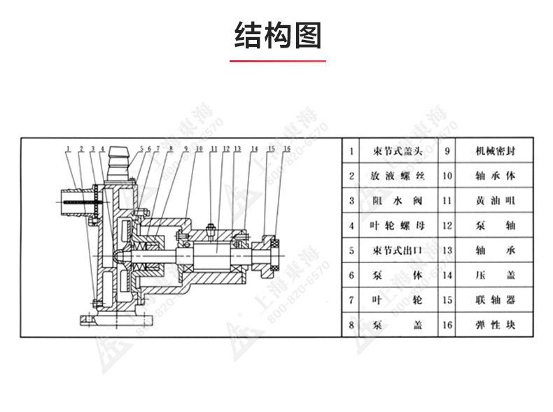 JMZ型移动式自吸酒JIUYOU.COM九游_03.jpg