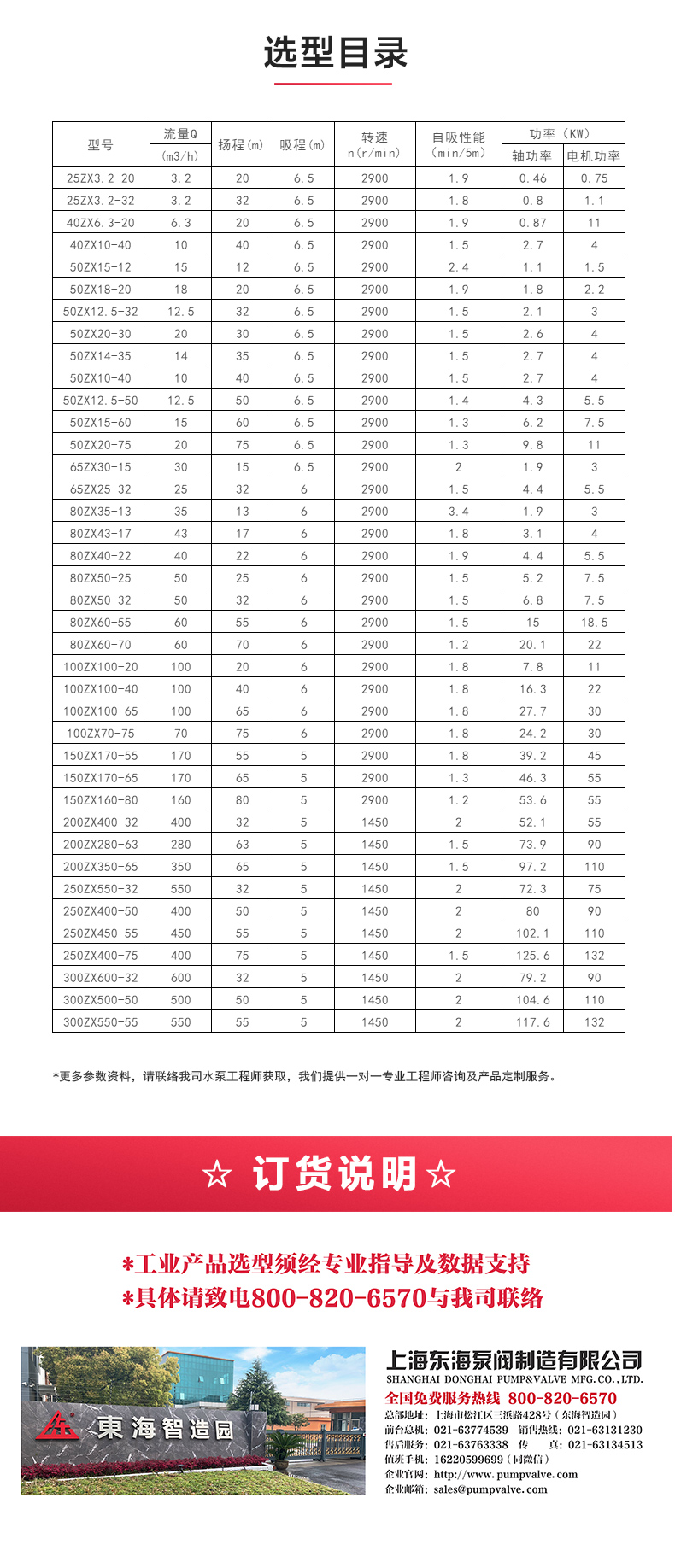 ZXL型自吸JIUYOU.COM九游_04.jpg