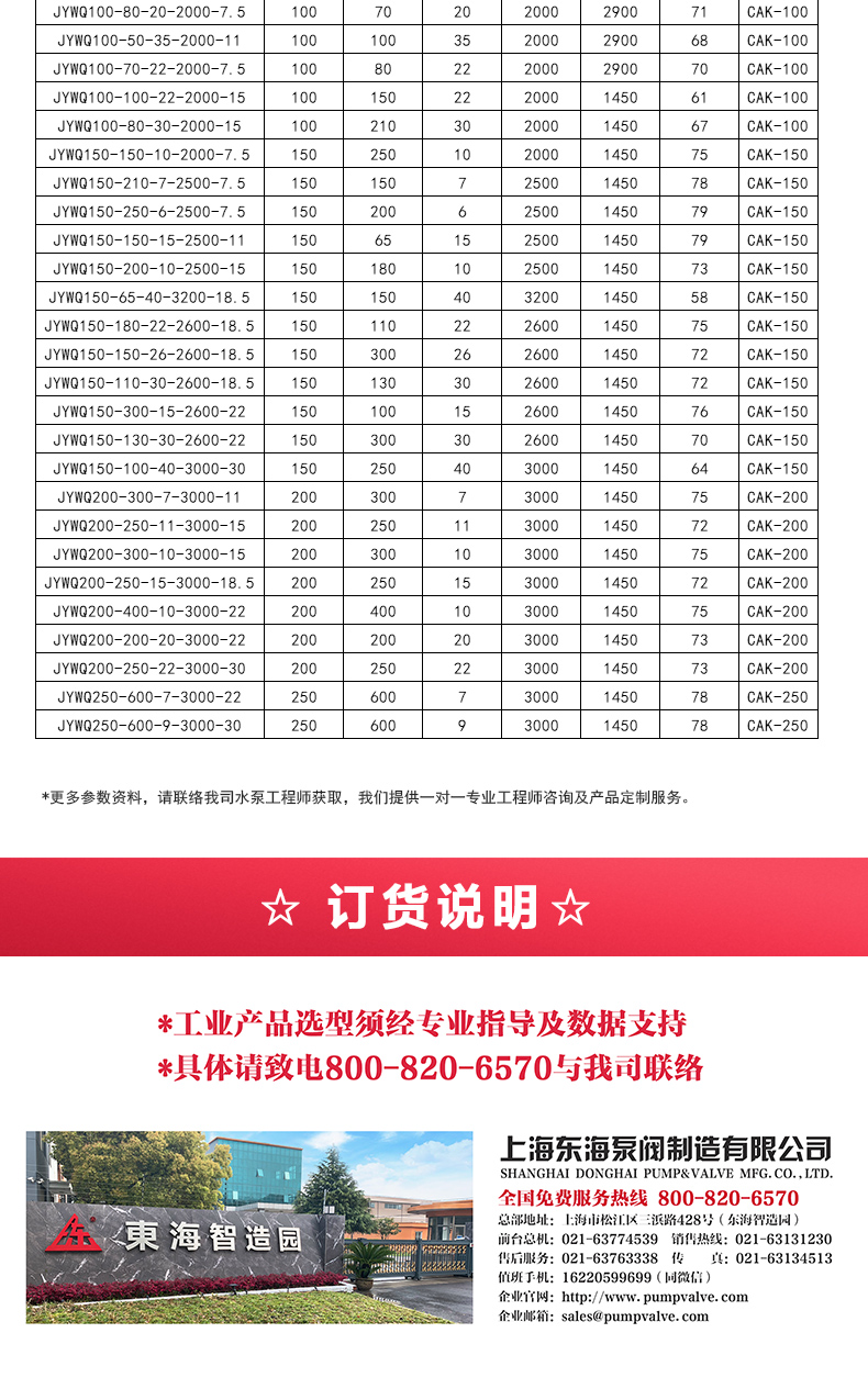 JYWQ型自动搅拌排污JIUYOU.COM九游_05.jpg