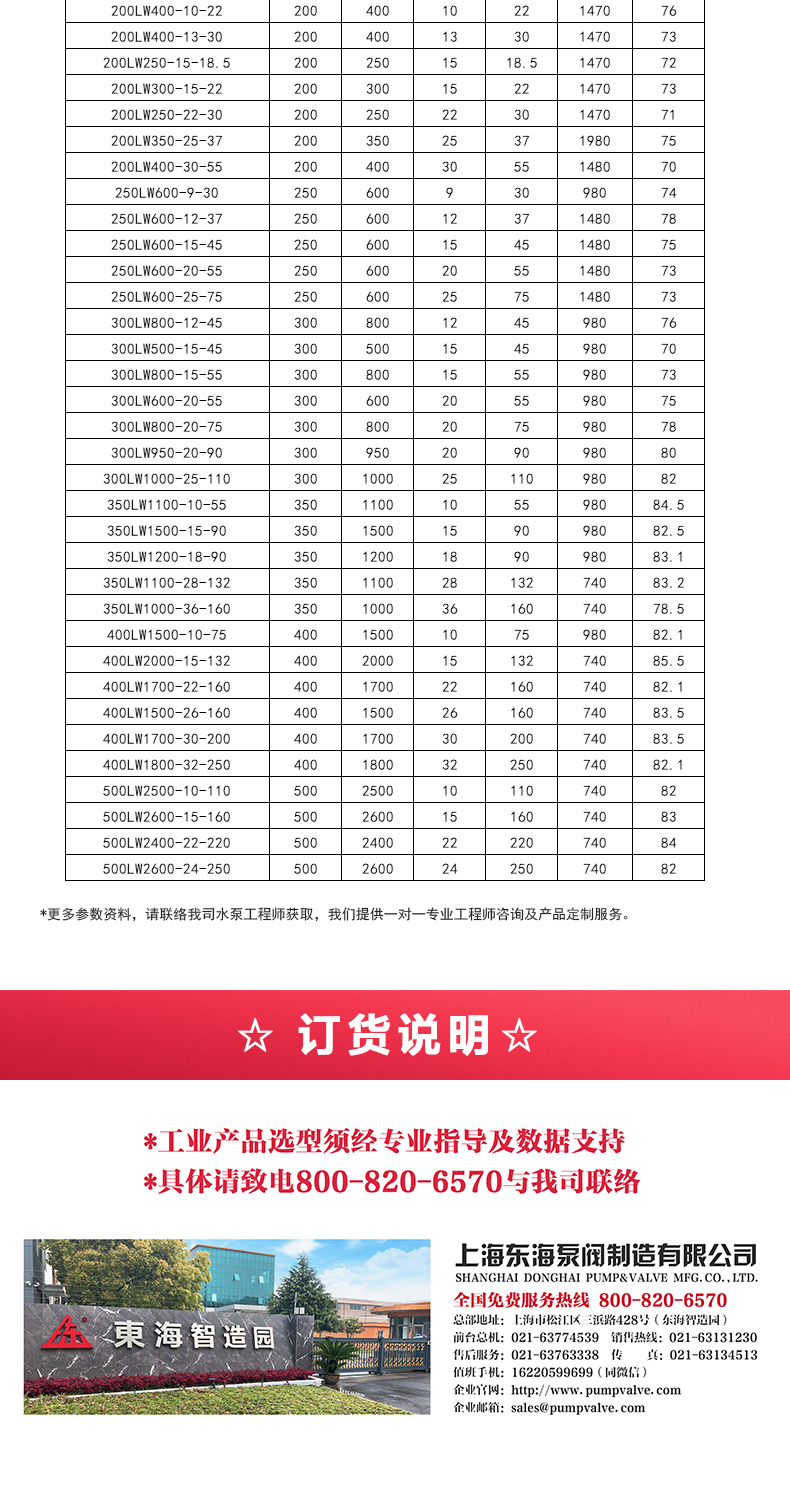 LW型立式无堵塞排污JIUYOU.COM九游_05.jpg