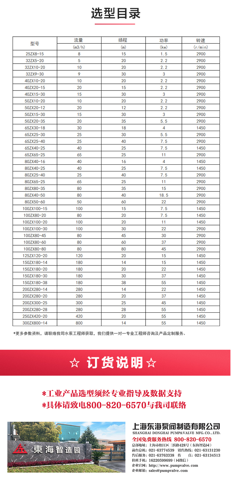 ZW型不锈钢自吸排污JIUYOU.COM九游_04.jpg