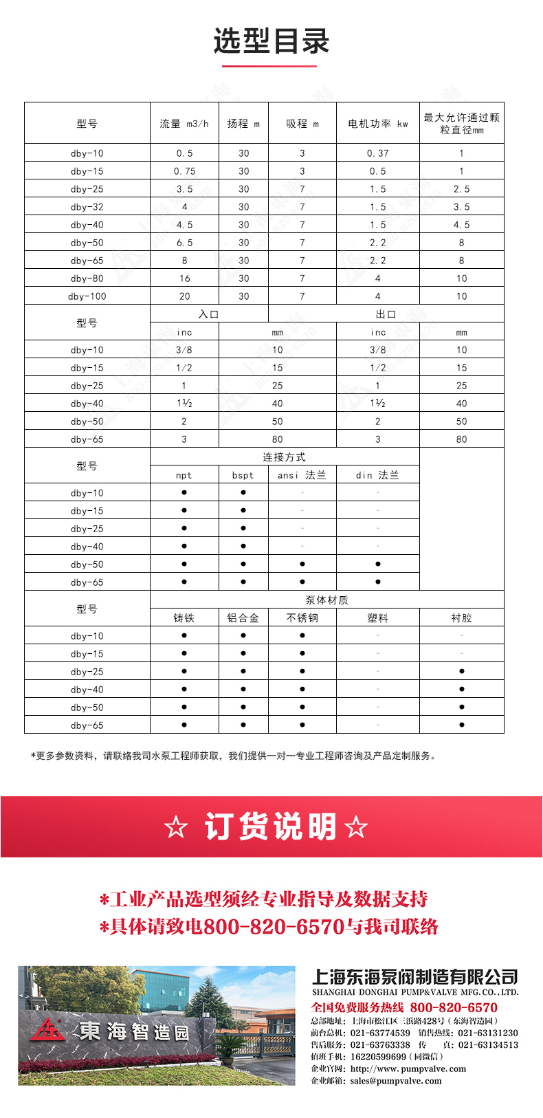 QBY型电动双联隔膜JIUYOU.COM九游_04.jpg
