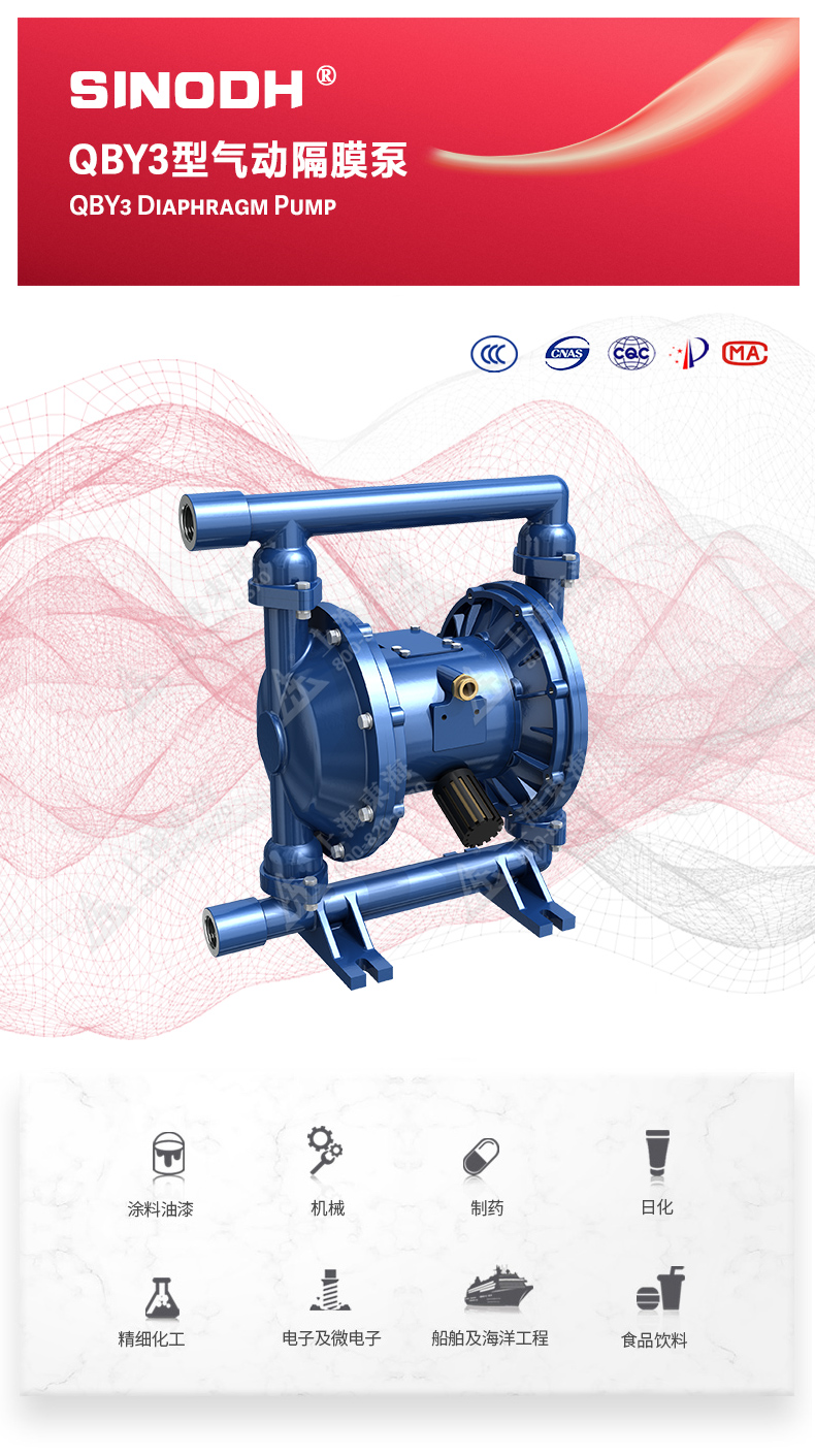 QBY3型气动隔膜JIUYOU.COM九游_01.jpg