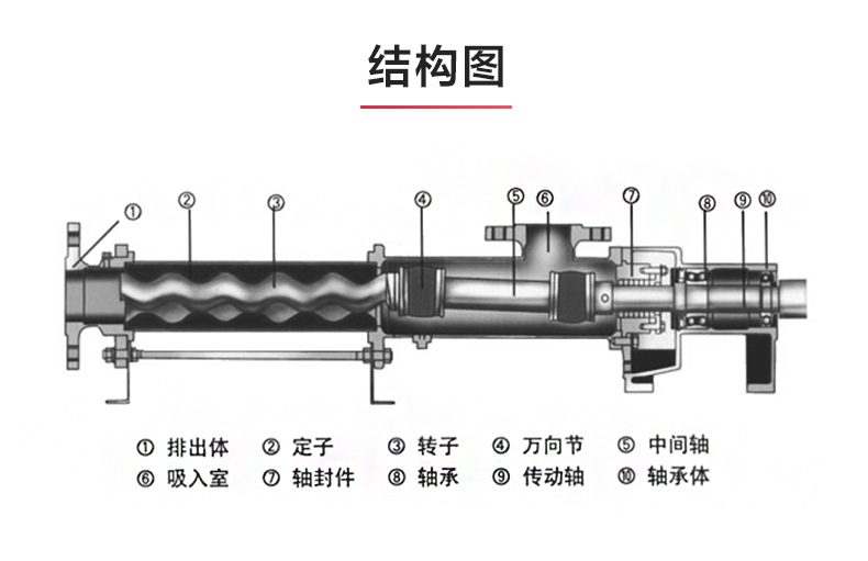 I-1B型浓浆JIUYOU.COM九游_03.jpg
