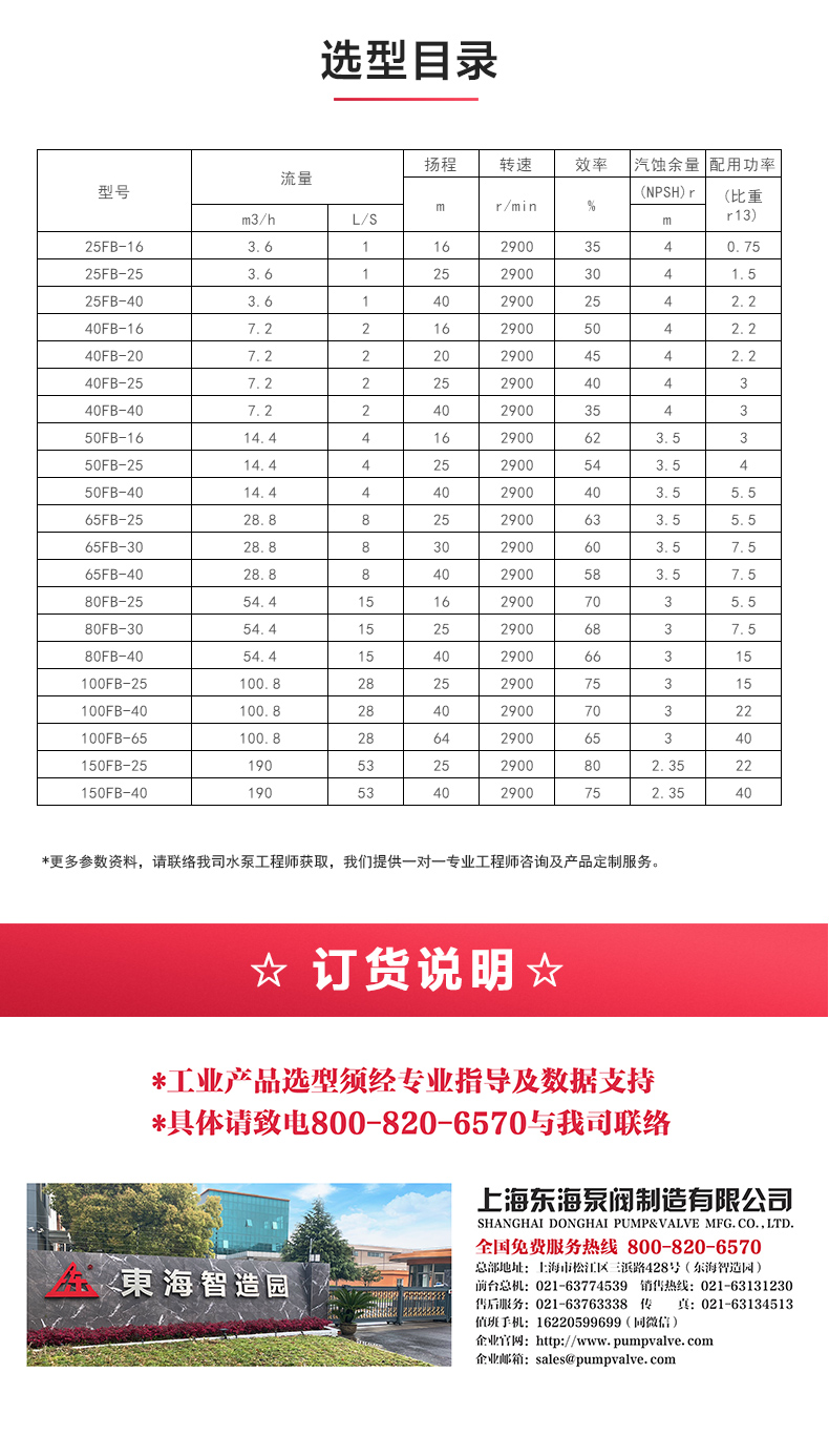 FB型不锈钢耐腐蚀离心JIUYOU.COM九游_04.jpg