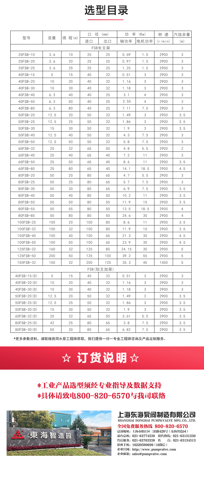 FSB型玻璃钢离心JIUYOU.COM九游_04.jpg